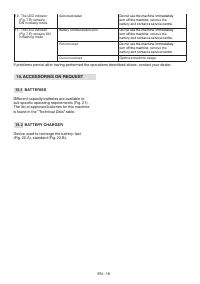 Страница 163