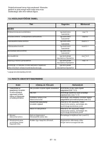 Страница 197