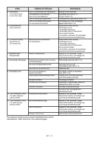 Страница 198
