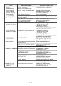 Страница 216