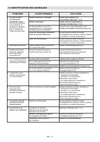 Страница 234