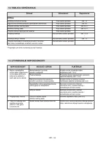 Страница 251