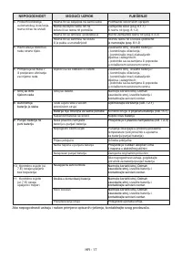 Страница 252