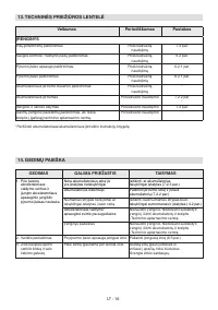 Страница 287