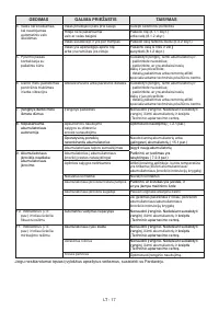 Страница 288