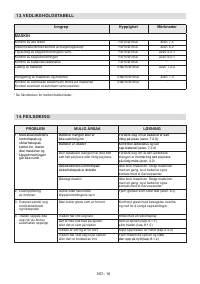 Страница 359
