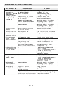 Страница 396