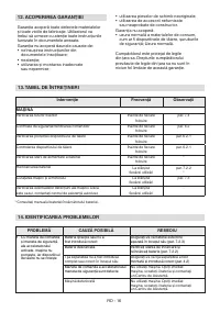 Страница 413