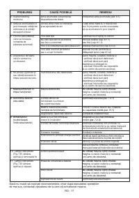 Страница 414