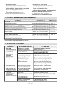 Страница 432