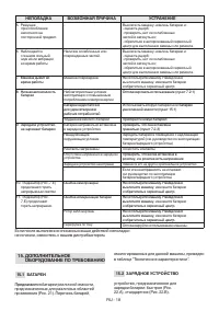 Страница 433