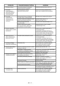 Страница 450