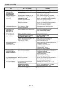 Страница 504