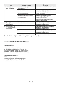 Страница 505