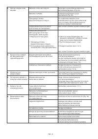 Страница 108