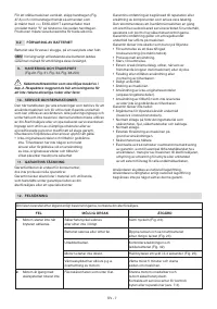 Страница 143