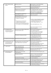 Страница 144