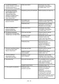 Страница 102