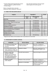 Страница 122