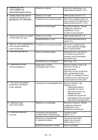 Страница 123