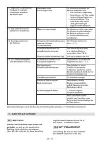 Страница 146