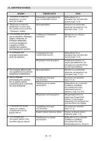 Страница 168