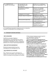 Страница 170