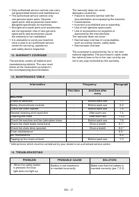 Страница 187