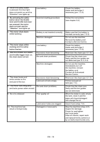 Страница 188