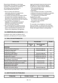 Страница 209