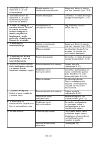 Страница 210