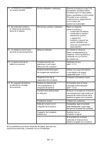 Страница 211