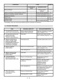 Страница 249