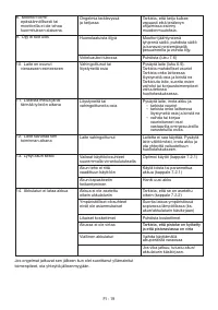 Страница 250