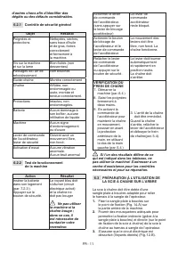 Страница 262