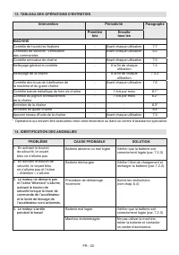 Страница 271