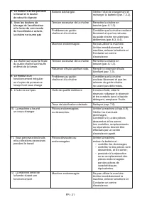 Страница 272