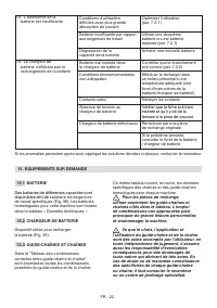 Страница 273