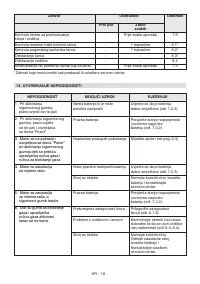 Страница 291