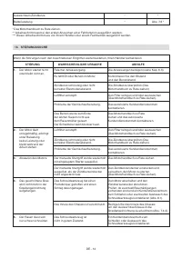 Страница 100