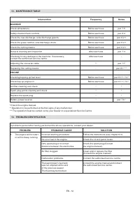 Страница 128