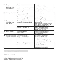Страница 129