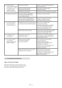 Страница 143