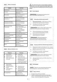 Страница 150