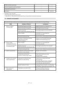 Страница 155