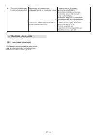 Страница 156