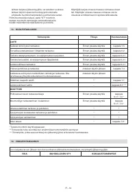 Страница 168