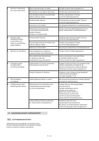 Страница 169