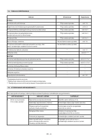 Страница 195