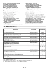 Страница 208